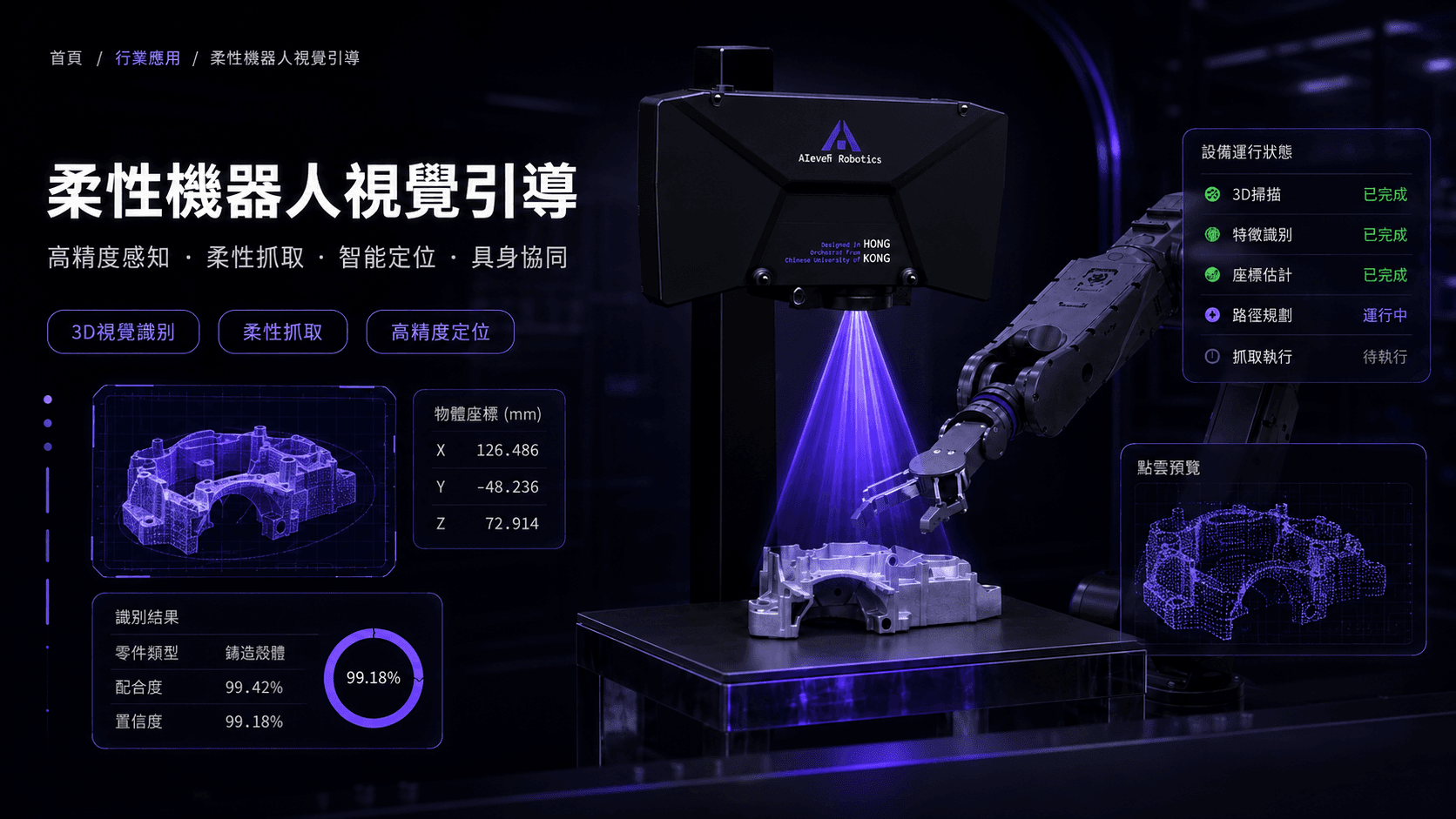 Flexible Robot Vision Guidance