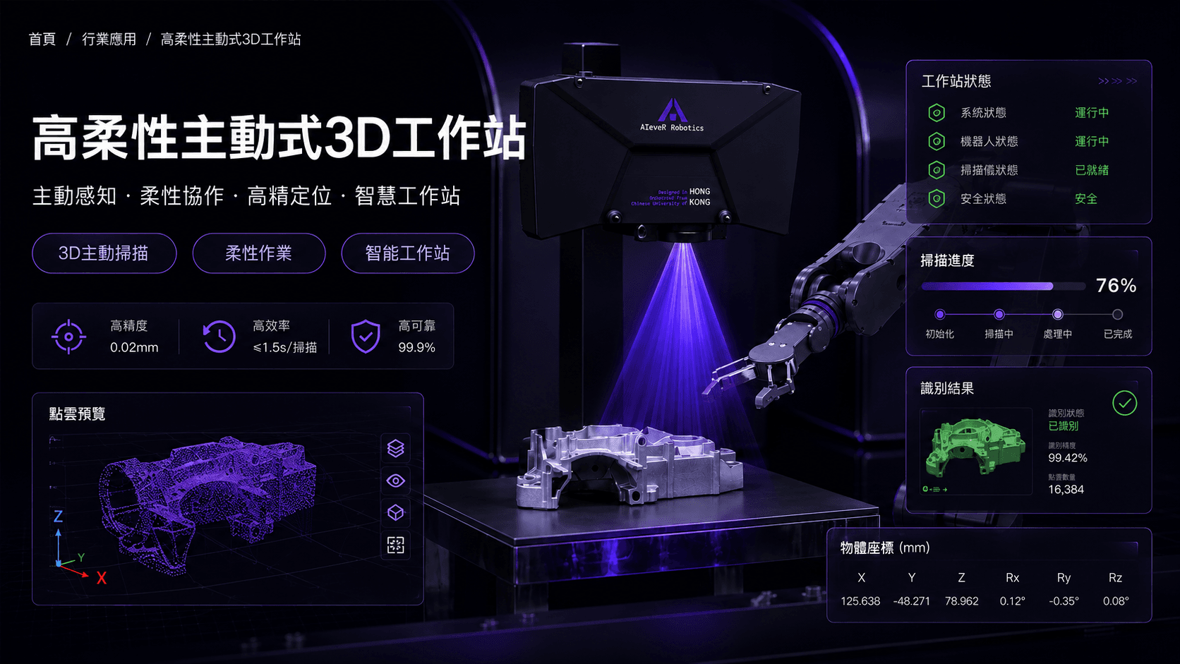 High-flexibility Active 3D Workstation