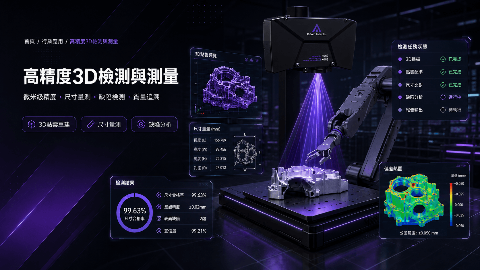 High-precision 3D Inspection and Measurement