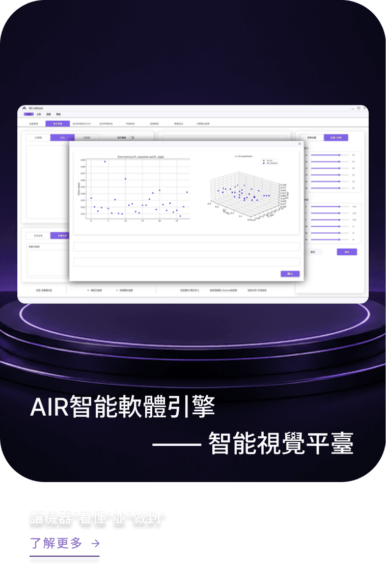 AIR智能软件引擎 智能视觉平台