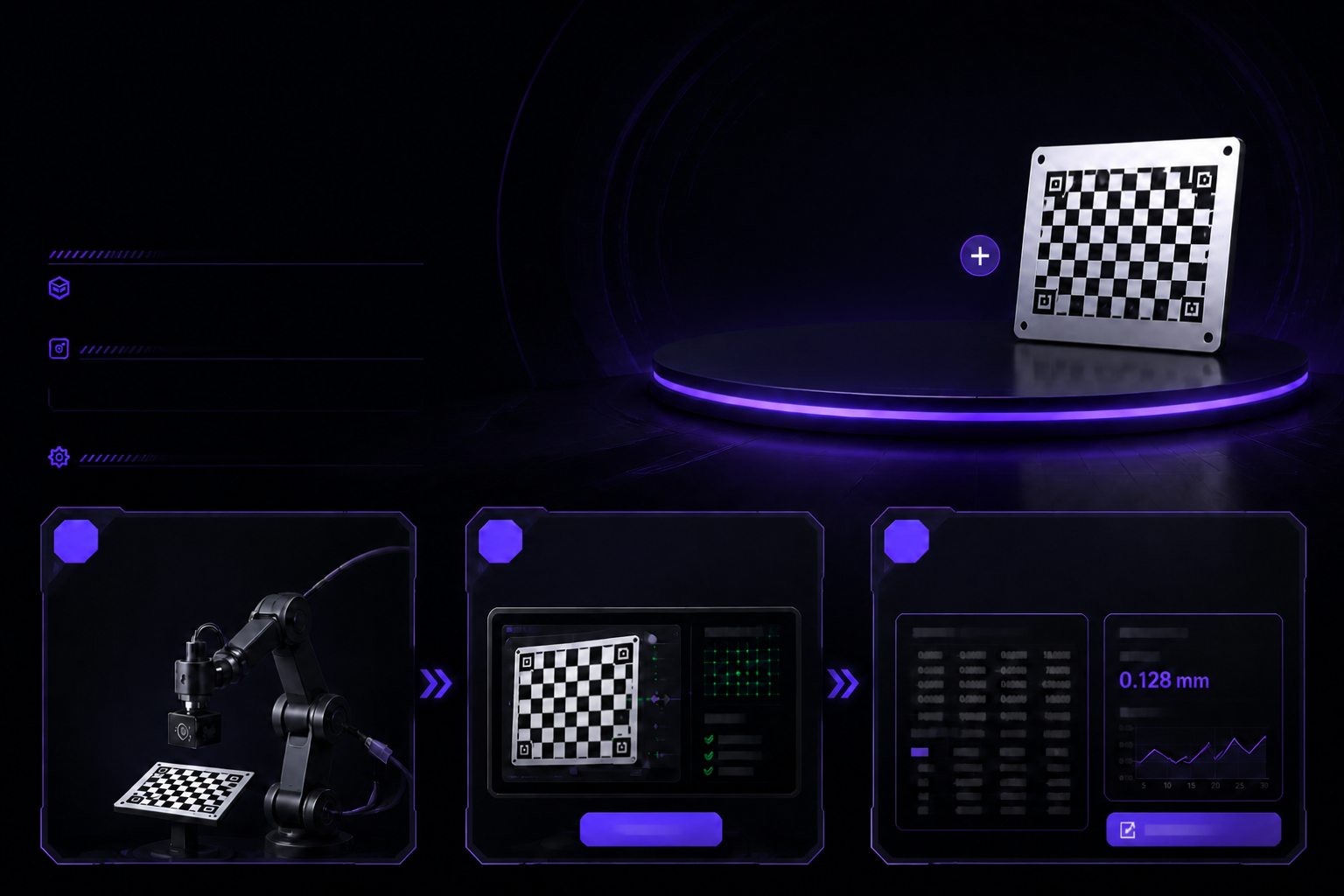 AIR Calibrator 硬件與標定流程示意